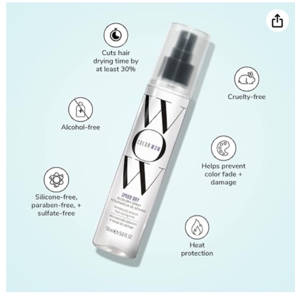 Color Wow Speed Dry Blow Dry Spray - Picture 4 of 8